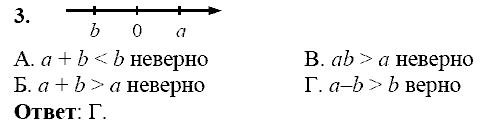 Сборник заданий для подготовки к ГИА, 9 класс, Кузнецова Л.В., 2007-2011, Вариант 2 Задание: 3