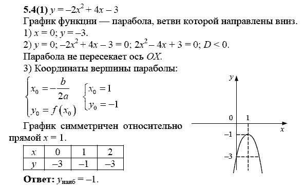 Сборник заданий для подготовки к ГИА, 9 класс, Кузнецова Л.В., 2007-2011, Раздел II Задание: 5.4(1)