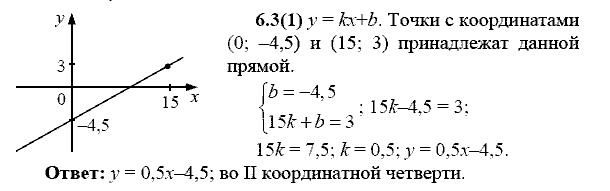Сборник заданий для подготовки к ГИА, 9 класс, Кузнецова Л.В., 2007-2011, Раздел II Задание: 6.3(1)