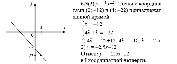 Сборник заданий для подготовки к ГИА, 9 класс, Кузнецова Л.В., 2007-2011, Раздел II Задание: 6.3(2)