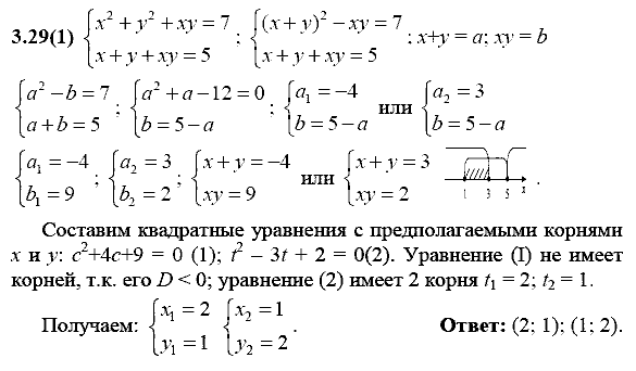 Сборник заданий для подготовки к ГИА, 9 класс, Кузнецова Л.В., 2007-2011, Раздел II Задание: 3.29(1)