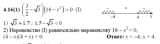 Сборник заданий для подготовки к ГИА, 9 класс, Кузнецова Л.В., 2007-2011, Раздел II Задание: 4.16(1)