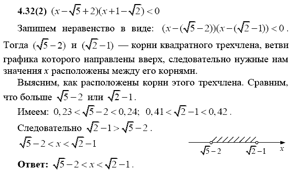 Сборник заданий для подготовки к ГИА, 9 класс, Кузнецова Л.В., 2007-2011, Раздел II Задание: 4.32(2)