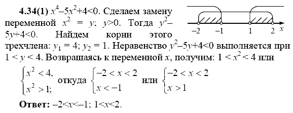 Сборник заданий для подготовки к ГИА, 9 класс, Кузнецова Л.В., 2007-2011, Раздел II Задание: 4.34(1)
