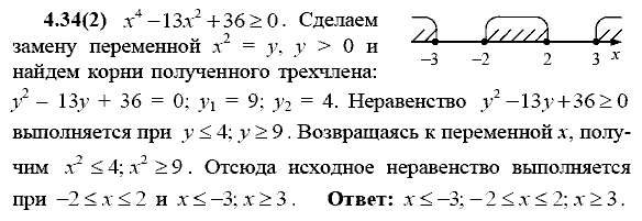 Сборник заданий для подготовки к ГИА, 9 класс, Кузнецова Л.В., 2007-2011, Раздел II Задание: 4.34(2)