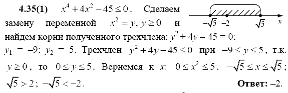 Сборник заданий для подготовки к ГИА, 9 класс, Кузнецова Л.В., 2007-2011, Раздел II Задание: 4.35(1)