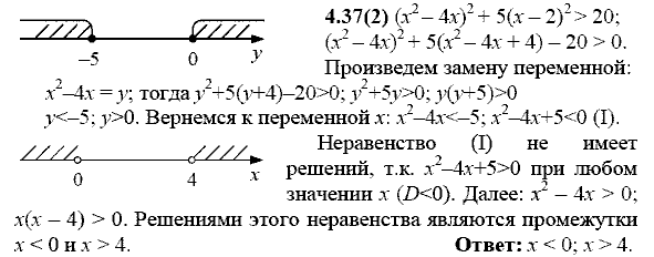 Сборник заданий для подготовки к ГИА, 9 класс, Кузнецова Л.В., 2007-2011, Раздел II Задание: 4.37(2)