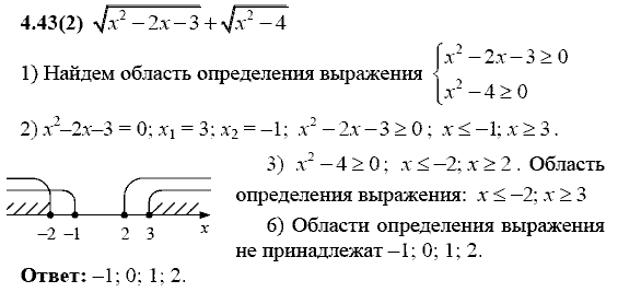 Сборник заданий для подготовки к ГИА, 9 класс, Кузнецова Л.В., 2007-2011, Раздел II Задание: 4.43(2)