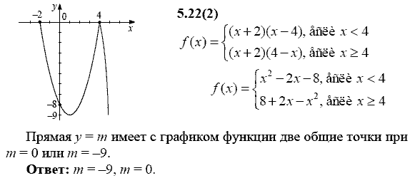 Сборник заданий для подготовки к ГИА, 9 класс, Кузнецова Л.В., 2007-2011, Раздел II Задание: 5.22(2)