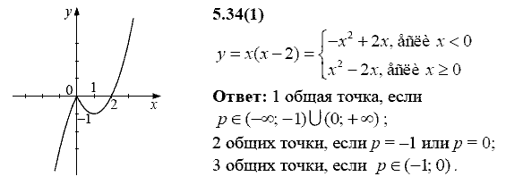 Сборник заданий для подготовки к ГИА, 9 класс, Кузнецова Л.В., 2007-2011, Раздел II Задание: 5.34(1)