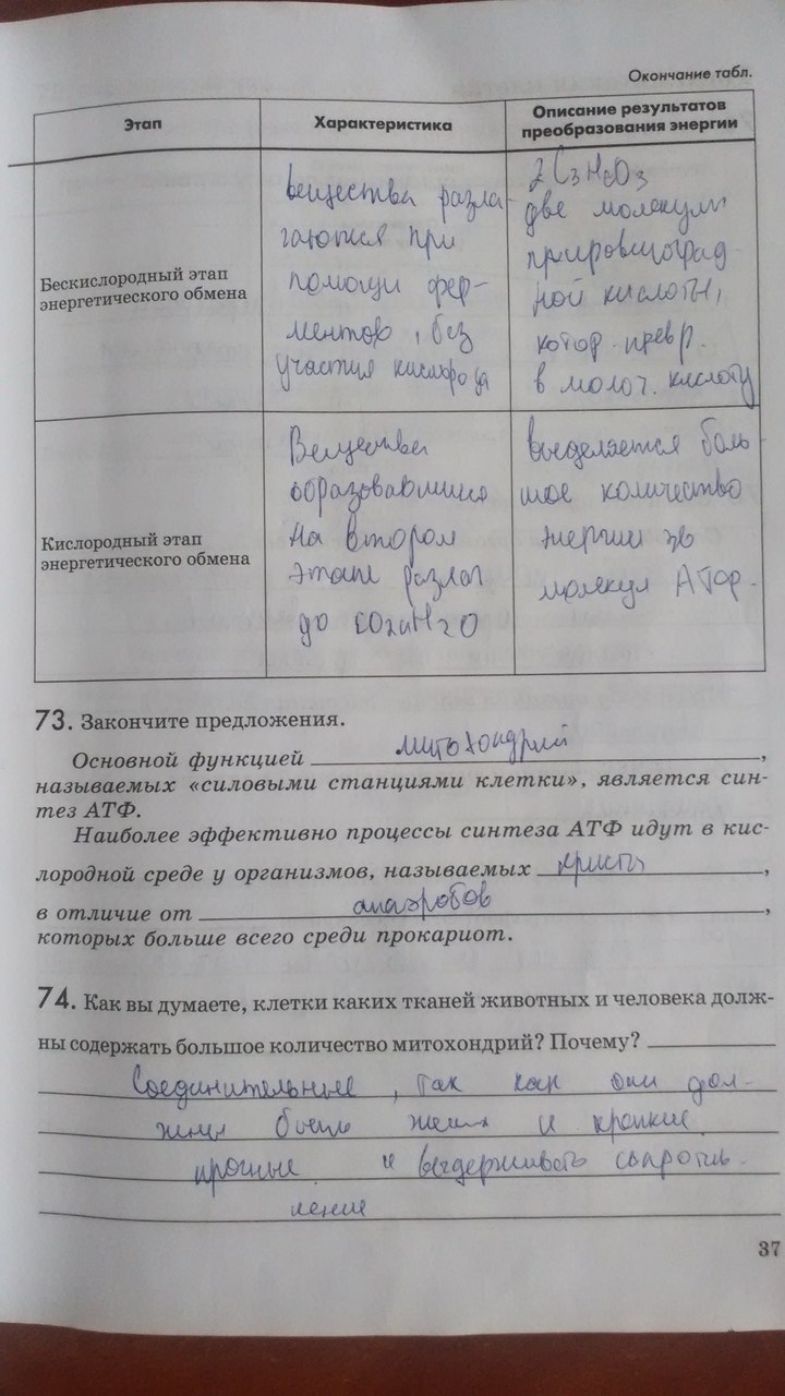 Рабочая тетрадь. Введение в общую биологию, 9 класс, Пасечник В.В., Швецов Г.Г., 2011, задание: Стр. 37