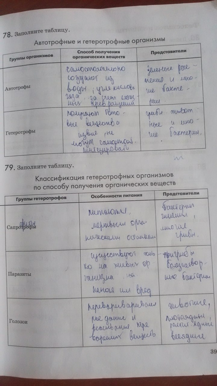 Рабочая тетрадь. Введение в общую биологию, 9 класс, Пасечник В.В., Швецов Г.Г., 2011, задание: Стр. 39