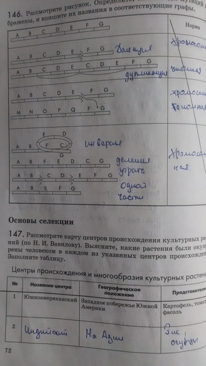 Рабочая тетрадь. Введение в общую биологию, 9 класс, Пасечник В.В., Швецов Г.Г., 2011, задание: Стр. 72