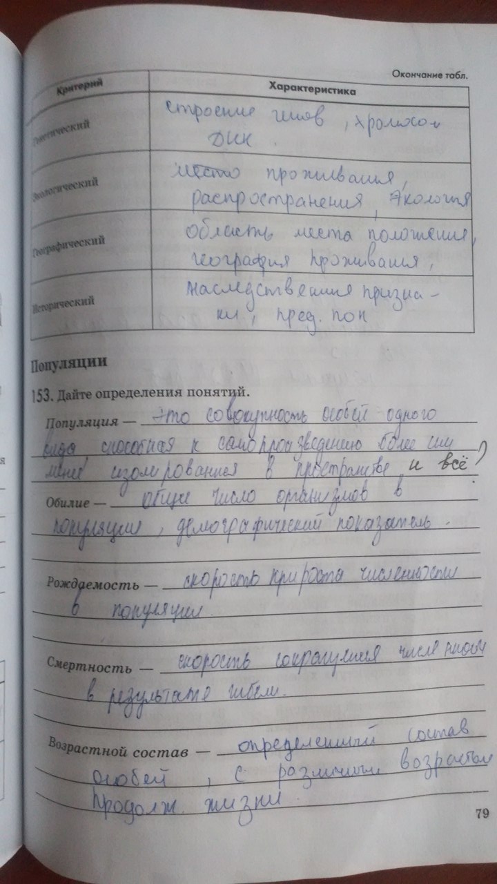 Рабочая тетрадь. Введение в общую биологию, 9 класс, Пасечник В.В., Швецов Г.Г., 2011, задание: Стр. 79