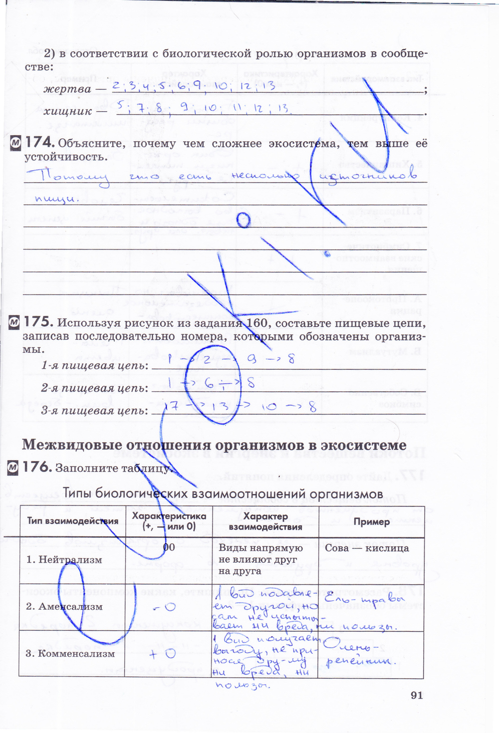 Рабочая тетрадь, 9 класс, Пасечник В.В., Швецов Г.Г., 2014, задание: стр. 91