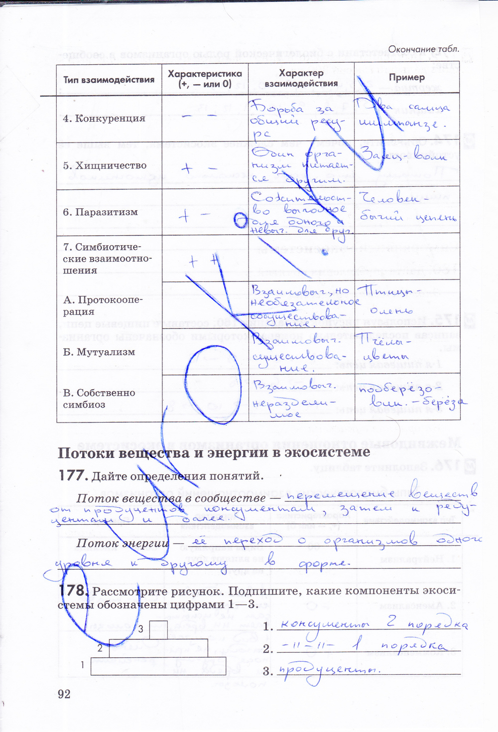 Рабочая тетрадь, 9 класс, Пасечник В.В., Швецов Г.Г., 2014, задание: стр. 92