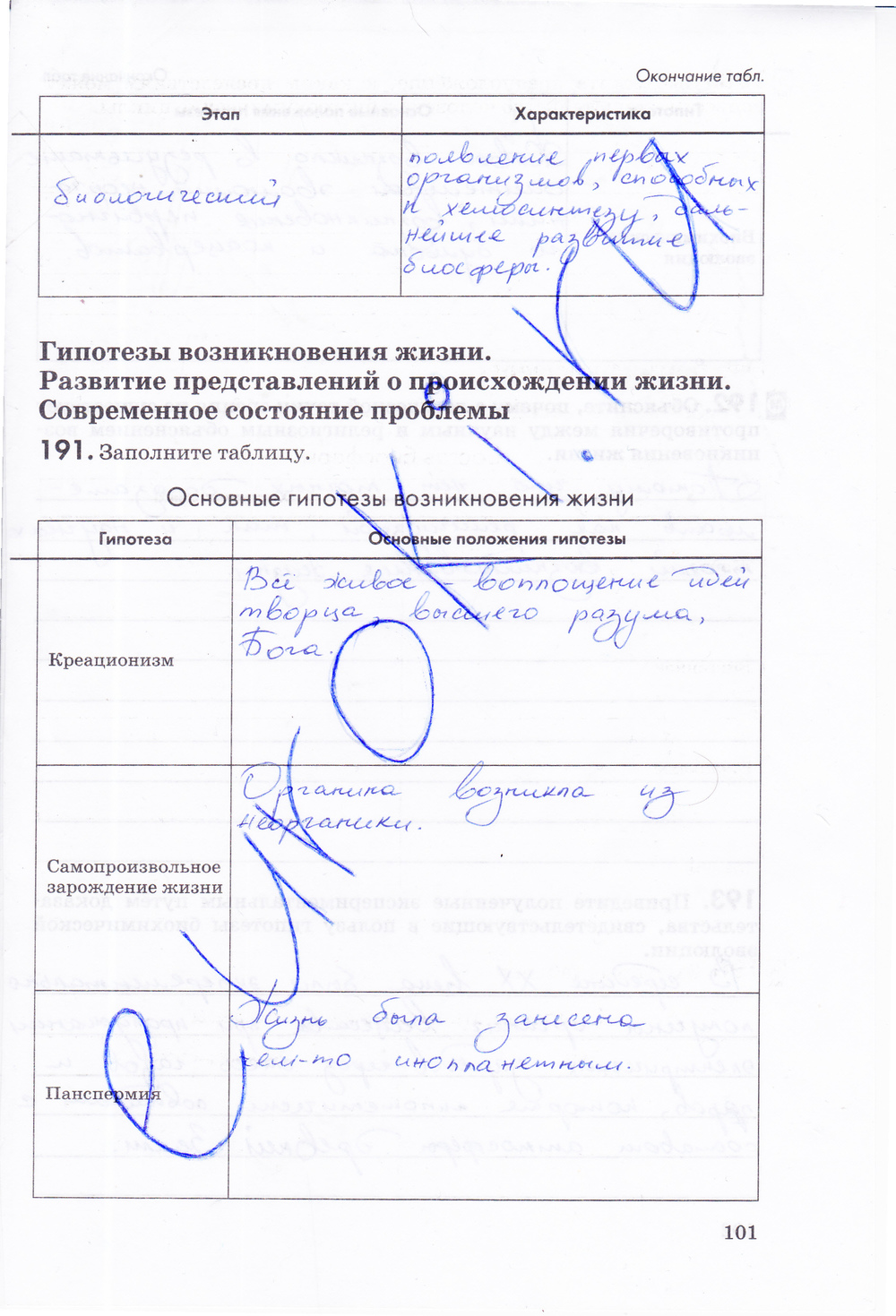 Рабочая тетрадь, 9 класс, Пасечник В.В., Швецов Г.Г., 2014, задание: стр. 101