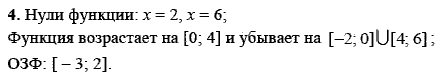 Дидактические материалы, 9 класс, Макарычев Ю. Н. Миндюк Н. Г., 2013 - 2015, Контрольные работы, К-1, Вариант 1 Задание: 4