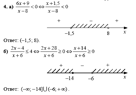 Дидактические материалы, 9 класс, Макарычев Ю. Н. Миндюк Н. Г., 2013 - 2015, Контрольные работы, К-4, Вариант 4, Задание: 4