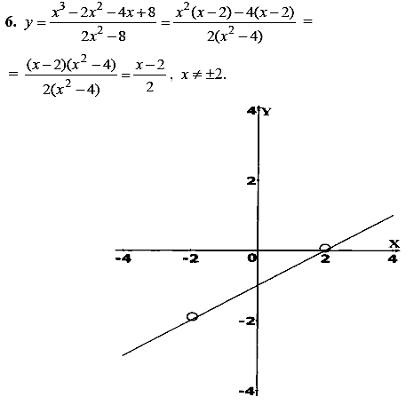 Дидактические материалы, 9 класс, Макарычев Ю. Н. Миндюк Н. Г., 2013 - 2015, Самостоятельные работы, Вариант 1, С-6, Задание: 6