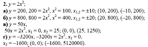 Дидактические материалы, 9 класс, Макарычев Ю. Н. Миндюк Н. Г., 2013 - 2015, Самостоятельные работы, Вариант 1, С-7, Задание: 2