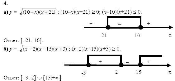 Дидактические материалы, 9 класс, Макарычев Ю. Н. Миндюк Н. Г., 2013 - 2015, Самостоятельные работы, Вариант 1, С-17, Задание: 4