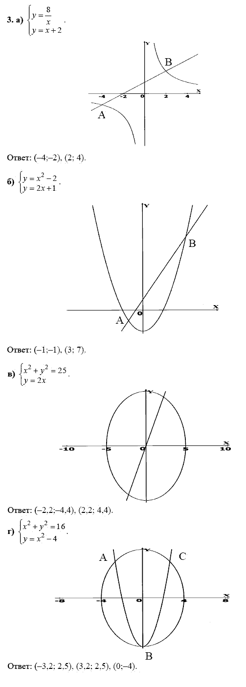 Дидактические материалы, 9 класс, Макарычев Ю. Н. Миндюк Н. Г., 2013 - 2015, Самостоятельные работы, Вариант 1, С-20, Задание: 3