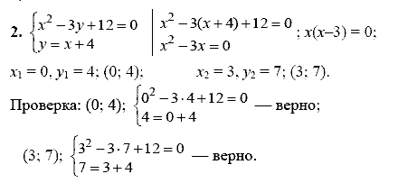 Дидактические материалы, 9 класс, Макарычев Ю. Н. Миндюк Н. Г., 2013 - 2015, Самостоятельные работы, Вариант 1, С-21, Задание: 2