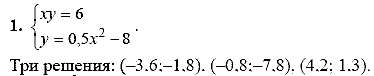 Дидактические материалы, 9 класс, Макарычев Ю. Н. Миндюк Н. Г., 2013 - 2015, Самостоятельные работы, Вариант 2, С-20, Задание: 1