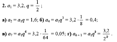 Дидактические материалы, 9 класс, Макарычев Ю. Н. Миндюк Н. Г., 2013 - 2015, Самостоятельные работы, Вариант 2, С-28, Задание: 2