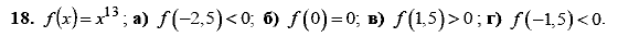 Дидактические материалы, 9 класс, Макарычев Ю. Н. Миндюк Н. Г., 2013 - 2015, Итоговое повторение по темам, Функции Задание: 18