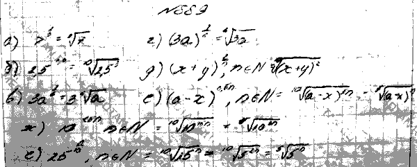 Алгебра, 9 класс, Макарычев Ю.Н. Миндюк Н.Г. Нешков К.И. Феоктистов И.Е., 2015, задание: 889