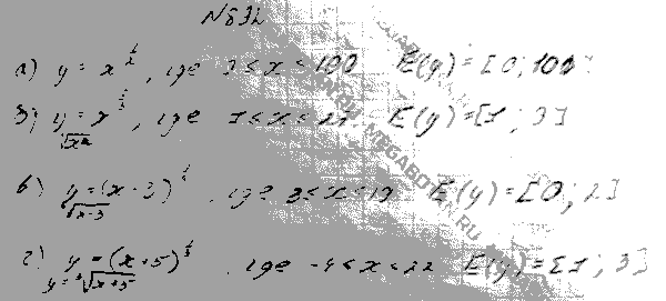 Алгебра, 9 класс, Макарычев Ю.Н. Миндюк Н.Г. Нешков К.И. Феоктистов И.Е., 2015, задание: 892