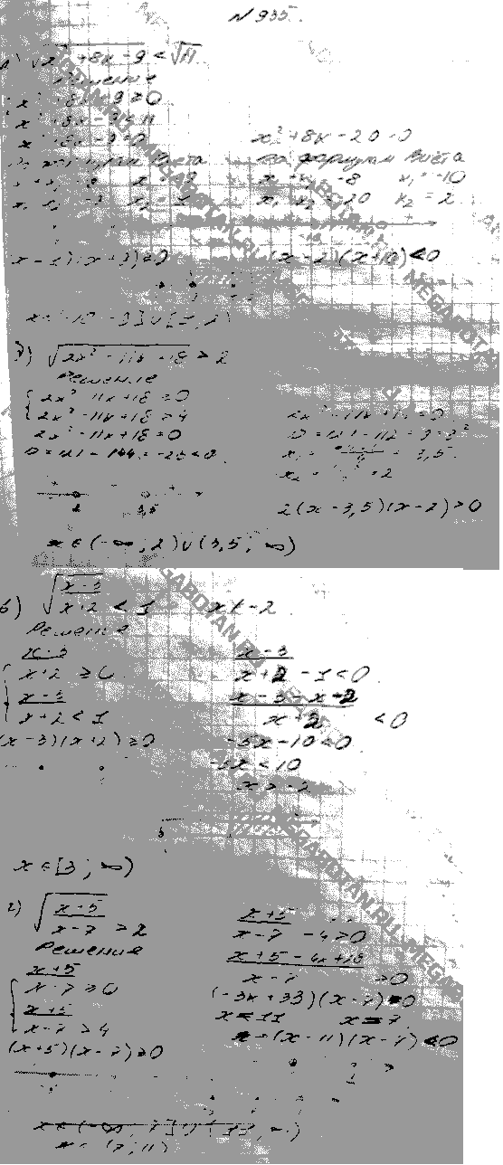 Алгебра, 9 класс, Макарычев Ю.Н. Миндюк Н.Г. Нешков К.И. Феоктистов И.Е., 2015, задание: 935