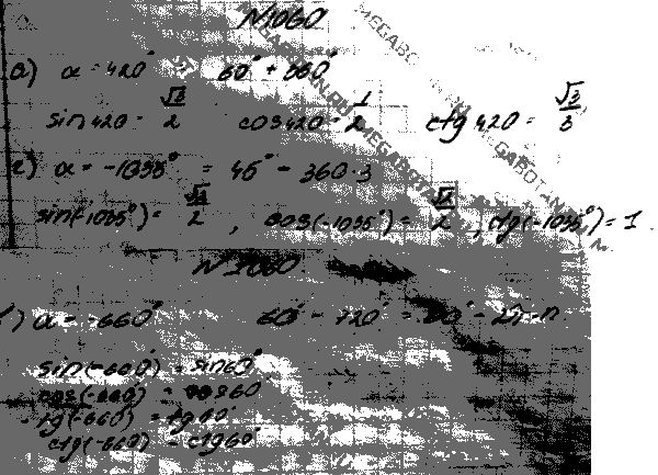 Алгебра, 9 класс, Макарычев Ю.Н. Миндюк Н.Г. Нешков К.И. Феоктистов И.Е., 2015, задание: 1060