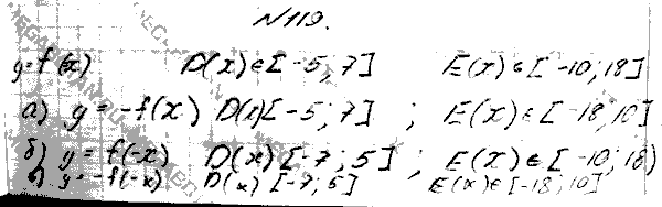 Алгебра, 9 класс, Макарычев Ю.Н. Миндюк Н.Г. Нешков К.И. Феоктистов И.Е., 2015, задание: 119