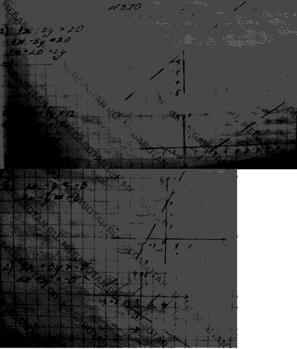 Алгебра, 9 класс, Макарычев Ю.Н. Миндюк Н.Г. Нешков К.И. Феоктистов И.Е., 2015, задание: 510