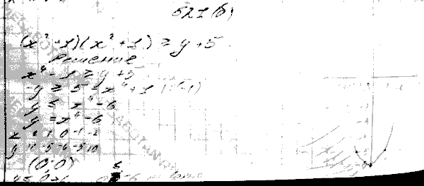 Алгебра, 9 класс, Макарычев Ю.Н. Миндюк Н.Г. Нешков К.И. Феоктистов И.Е., 2015, задание: 521