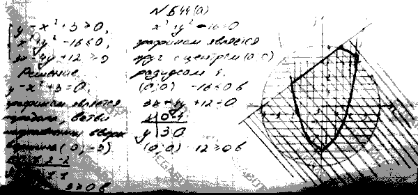 Алгебра, 9 класс, Макарычев Ю.Н. Миндюк Н.Г. Нешков К.И. Феоктистов И.Е., 2015, задание: 544