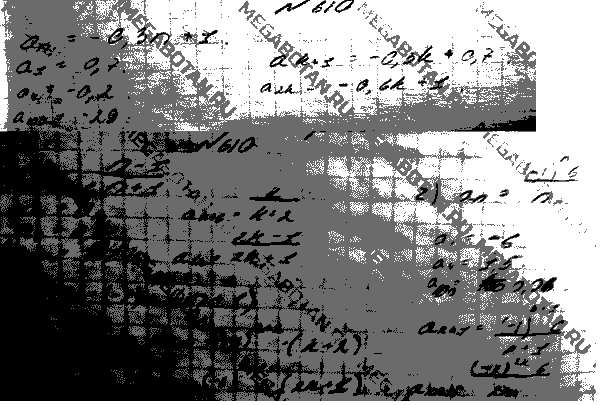 Алгебра, 9 класс, Макарычев Ю.Н. Миндюк Н.Г. Нешков К.И. Феоктистов И.Е., 2015, задание: 610