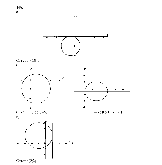 Алгебра, 9 класс, Мордкович А.Г. Мишустина Т.Н. Тульчинская Е.Е., 2003 - 2009, задание: 108