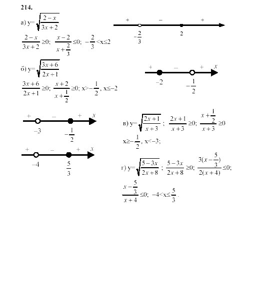 Алгебра, 9 класс, Мордкович А.Г. Мишустина Т.Н. Тульчинская Е.Е., 2003 - 2009, задание: 214