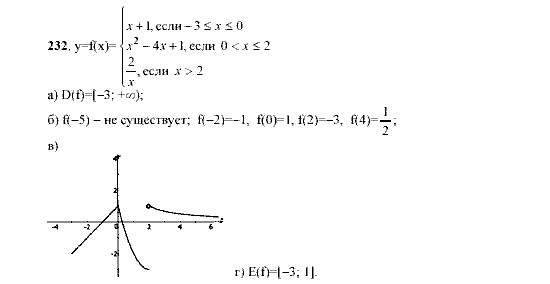 Алгебра, 9 класс, Мордкович А.Г. Мишустина Т.Н. Тульчинская Е.Е., 2003 - 2009, задание: 232