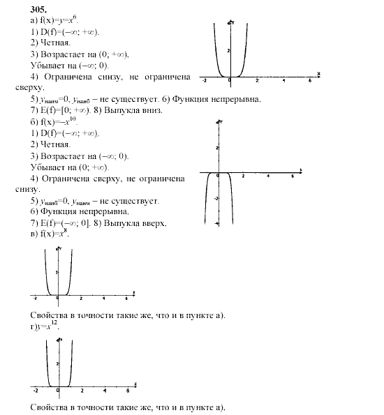 Алгебра, 9 класс, Мордкович А.Г. Мишустина Т.Н. Тульчинская Е.Е., 2003 - 2009, задание: 305