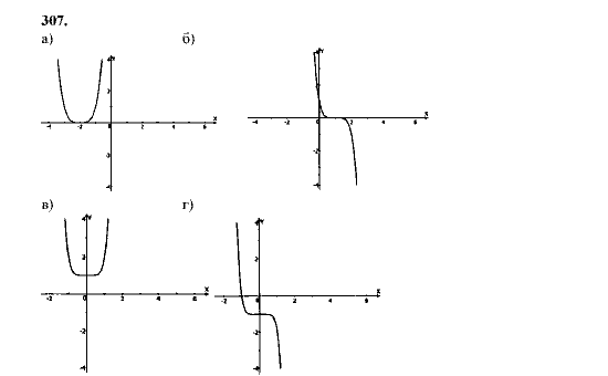 Алгебра, 9 класс, Мордкович А.Г. Мишустина Т.Н. Тульчинская Е.Е., 2003 - 2009, задание: 307