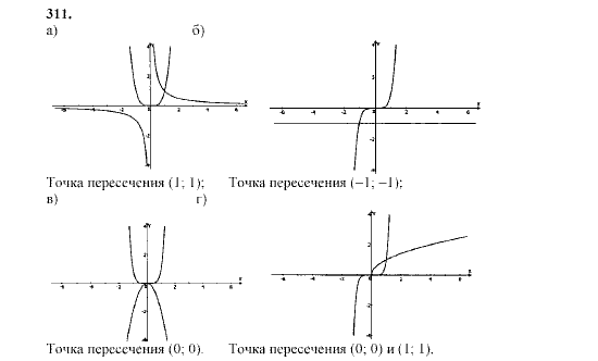 Алгебра, 9 класс, Мордкович А.Г. Мишустина Т.Н. Тульчинская Е.Е., 2003 - 2009, задание: 311
