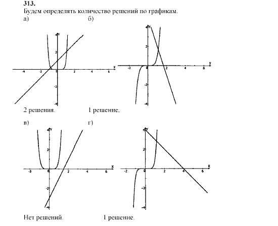 Алгебра, 9 класс, Мордкович А.Г. Мишустина Т.Н. Тульчинская Е.Е., 2003 - 2009, задание: 313