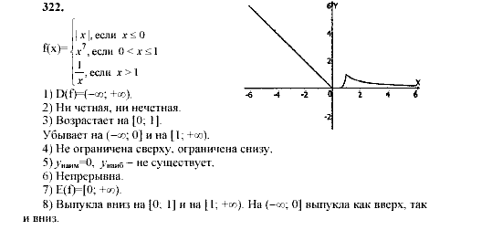 Алгебра, 9 класс, Мордкович А.Г. Мишустина Т.Н. Тульчинская Е.Е., 2003 - 2009, задание: 322