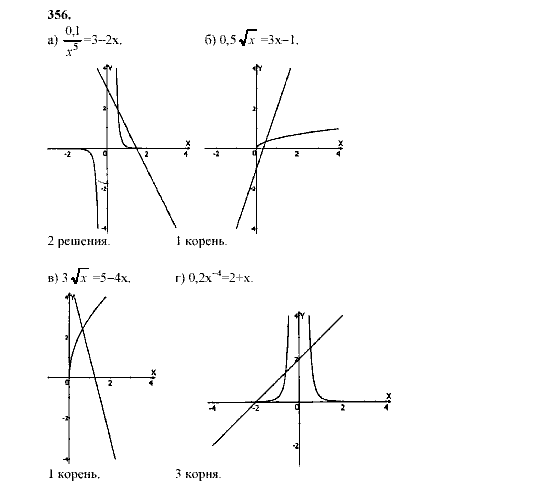 Алгебра, 9 класс, Мордкович А.Г. Мишустина Т.Н. Тульчинская Е.Е., 2003 - 2009, задание: 356