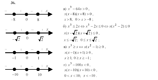 Алгебра, 9 класс, Мордкович А.Г. Мишустина Т.Н. Тульчинская Е.Е., 2003 - 2009, задание: 36